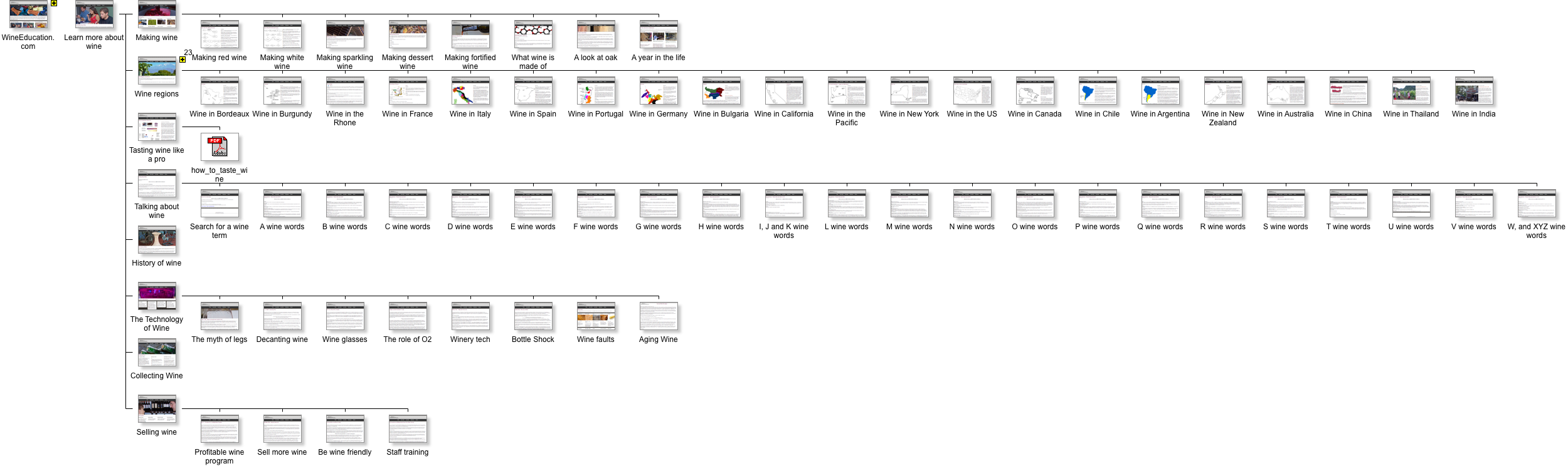 Graphical Site Map - click on thumbnails to visit pages.