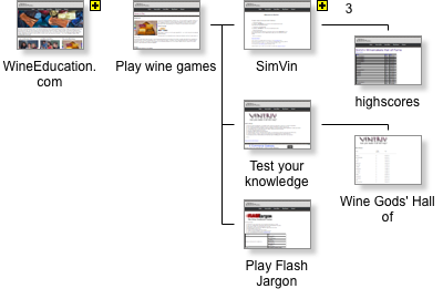 Graphical Site Map - click on thumbnails to visit pages.